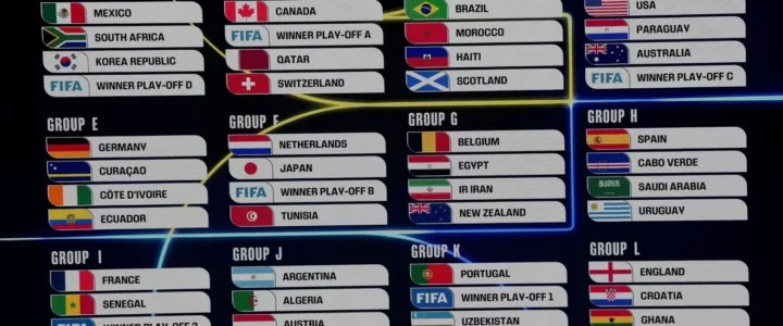 Resultado do sorteio da Copa do Mundo 2026, no México, no Canadá e no Estados Unidos