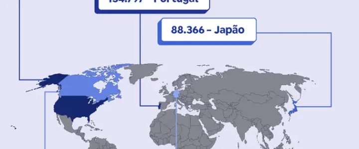Quase 1 milhão de brasileiros no exterior poderão votar nas eleições